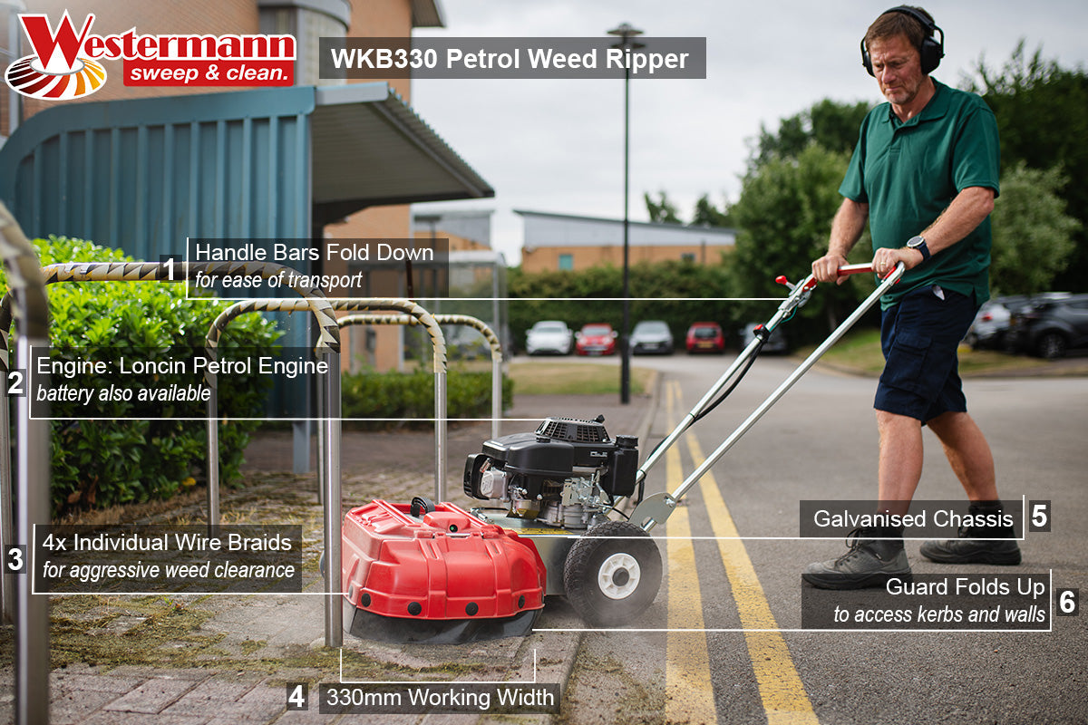 WKB330 Petrol Weed Ripper - Features