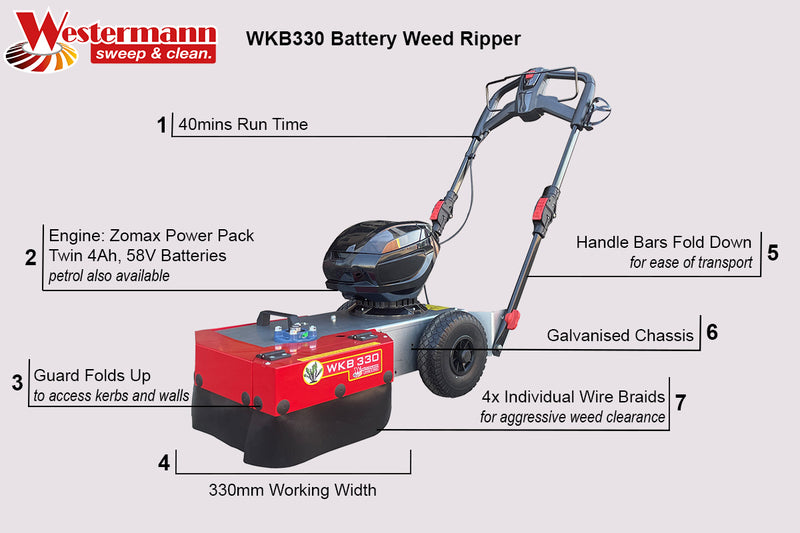 Westermann Weed Ripper WKB330 - Petrol & Battery