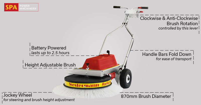 Westermann WR870 Battery Sweeper Specification 